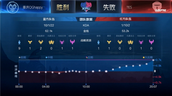 貌正是新赛 貌正是新赛