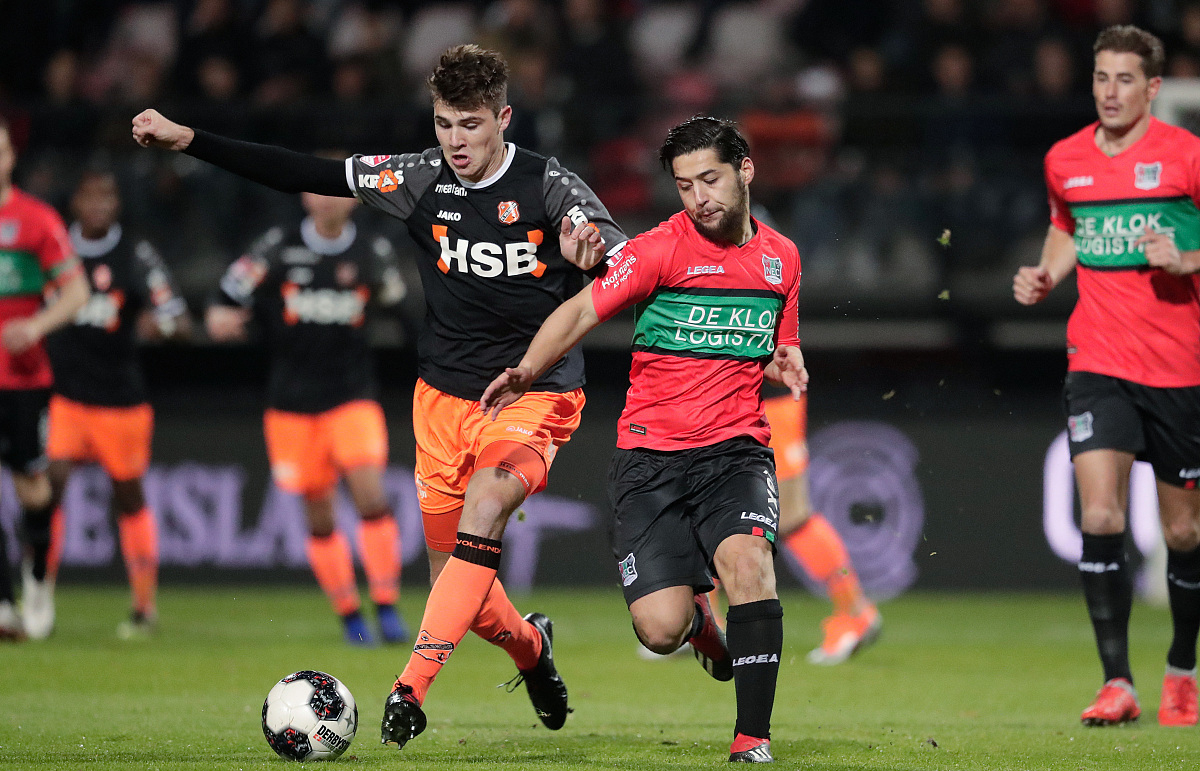 本次训练展 本次训练展