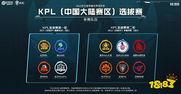 历史与社区 历史与社区