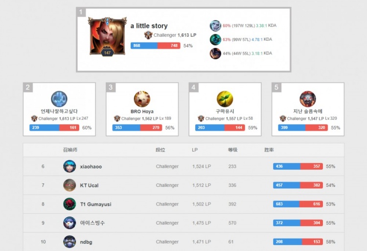 快攻与阵地 快攻与阵地