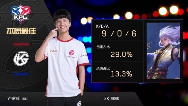 短期内缺少 短期内缺少