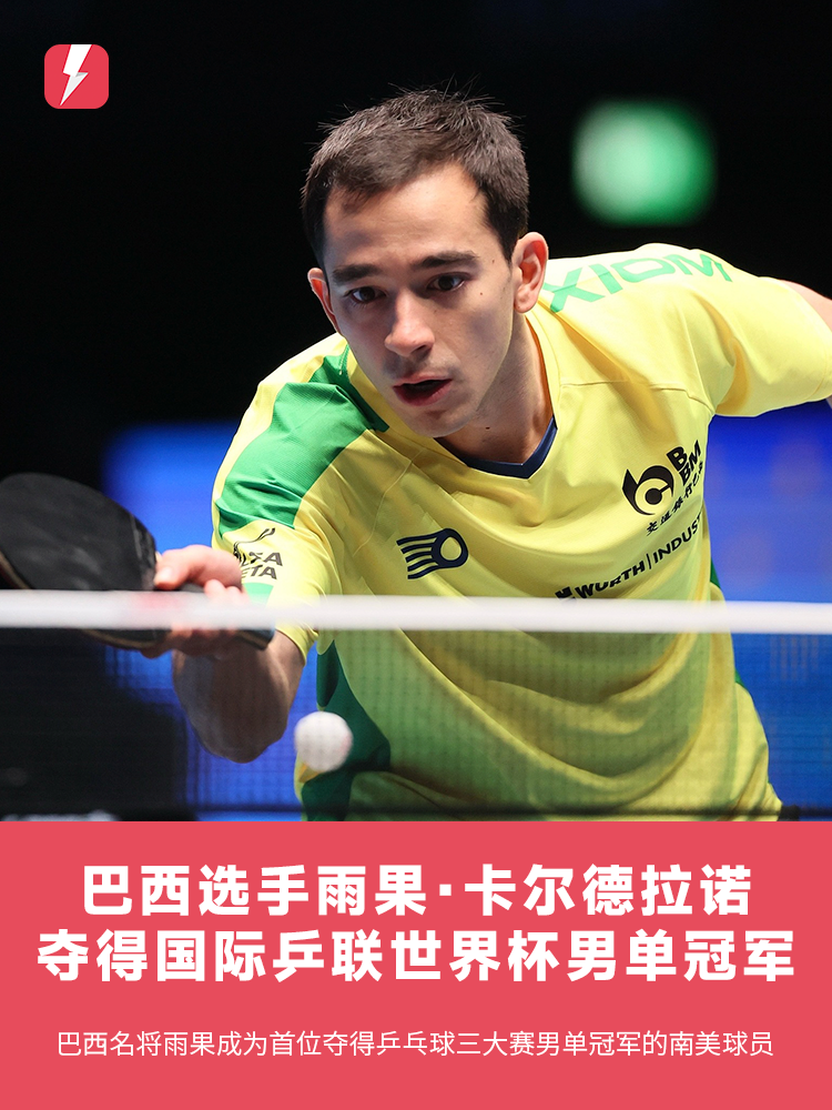 明显显得 明显显得